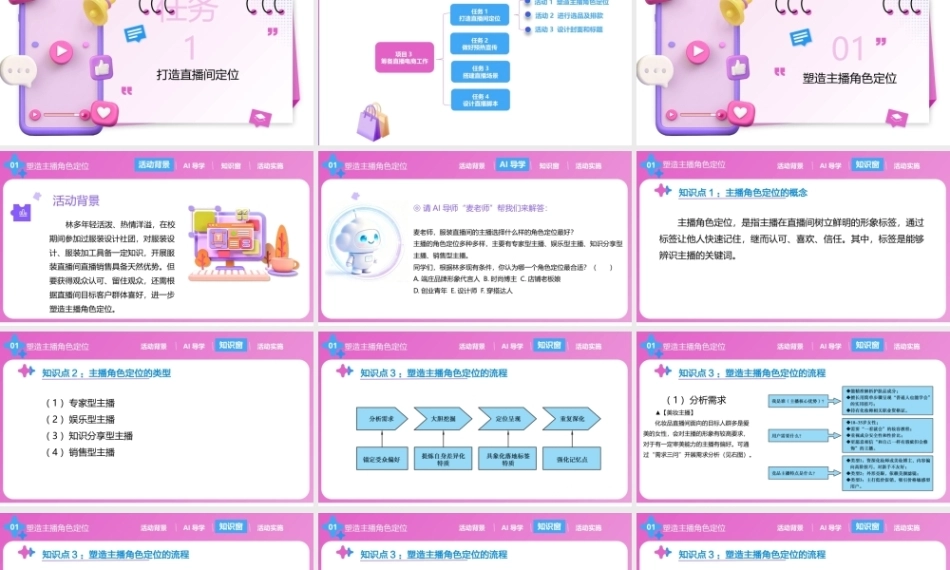 直播电商基础（第3版中职）：筹备直播电商工作PPT教学课件.pptx