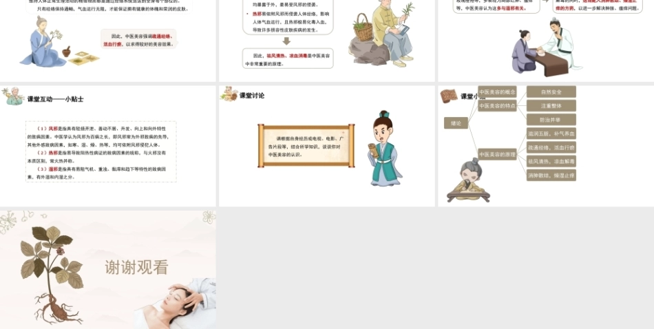 中医美容技术：绪论PPT教学课件.pptx