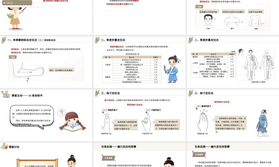 中医美容技术：针灸美容法PPT教学课件.pptx