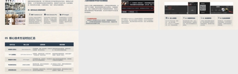 AI影视工作流（短剧、漫剧与微电影从制作到变现）：AI视频创作进阶-场景与角色一致性控制技术深度解析PPT教学课件.pptx