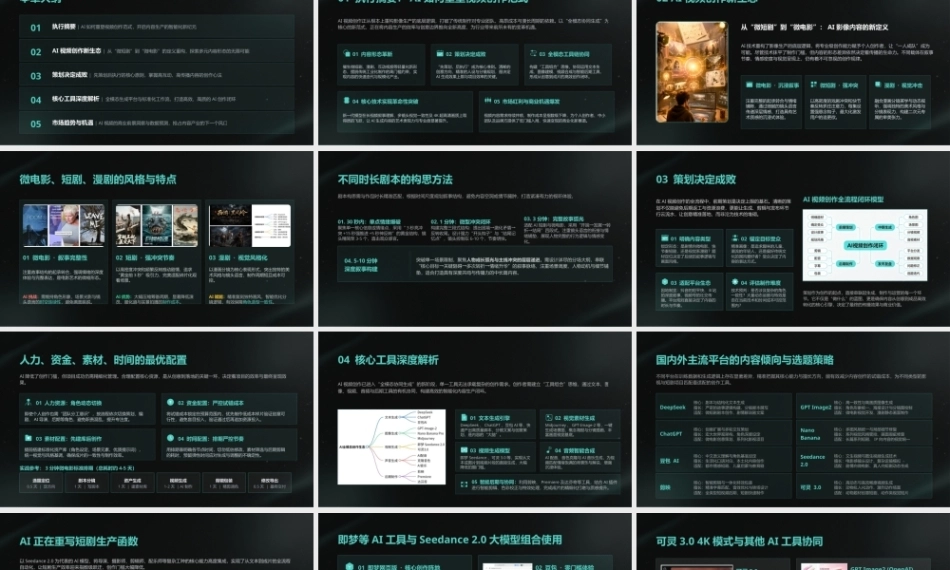 AI影视工作流（短剧、漫剧与微电影从制作到变现）：AI视频创作入门-新生态与核心工具深度解析PPT教学课件.pptx