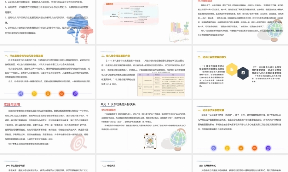 幼儿发展心理基础：幼儿的社会性PPT教学课件.pptx