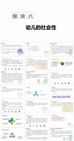 幼儿发展心理基础：幼儿的社会性PPT教学课件.pptx