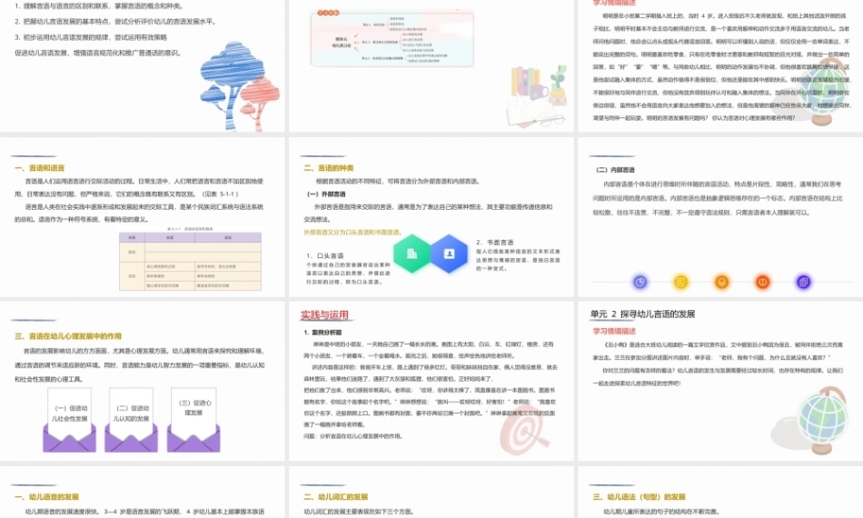 幼儿发展心理基础：幼儿的言语PPT教学课件.pptx