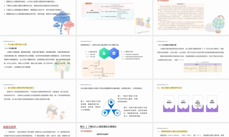幼儿发展心理基础：幼儿发展心理基础问题PPT教学课件.pptx