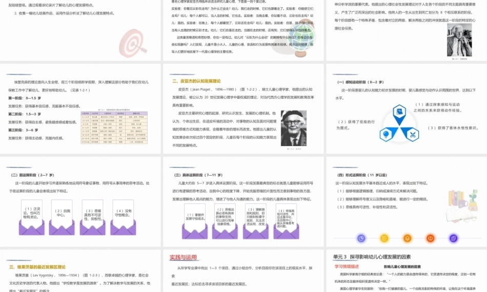 幼儿发展心理基础：幼儿发展心理基础问题PPT教学课件.pptx