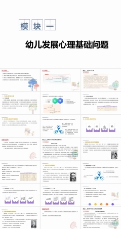 幼儿发展心理基础：幼儿发展心理基础问题PPT教学课件.pptx