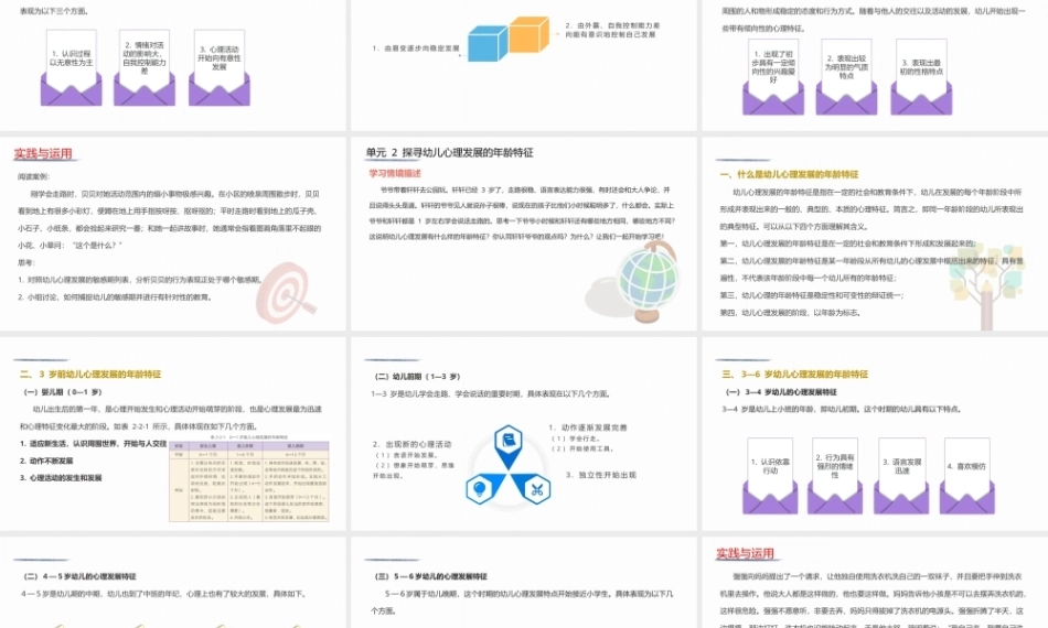 幼儿发展心理基础：幼儿心理发展的特征PPT教学课件.pptx