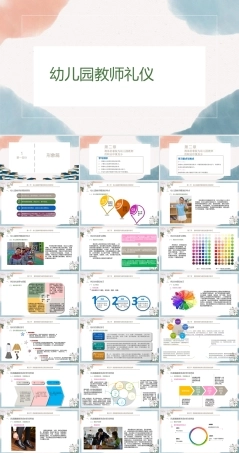 幼儿园教师礼仪(国规)：得体的着装为幼儿园教师的职业印象加分PPT教学课件.pptx