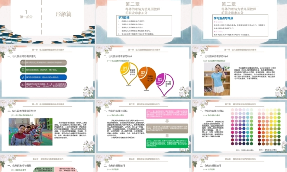 幼儿园教师礼仪(国规)：得体的着装为幼儿园教师的职业印象加分PPT教学课件.pptx