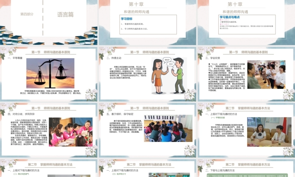 幼儿园教师礼仪(国规)：和谐的师师沟通PPT教学课件.pptx