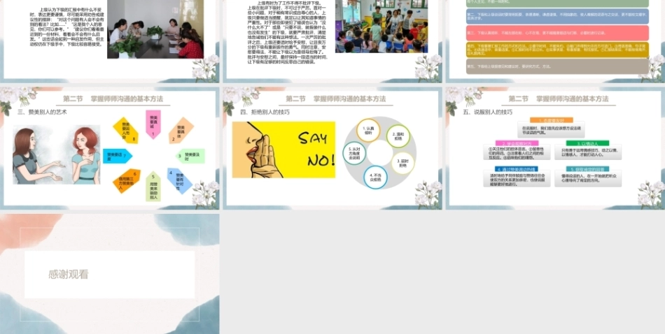 幼儿园教师礼仪(国规)：和谐的师师沟通PPT教学课件.pptx