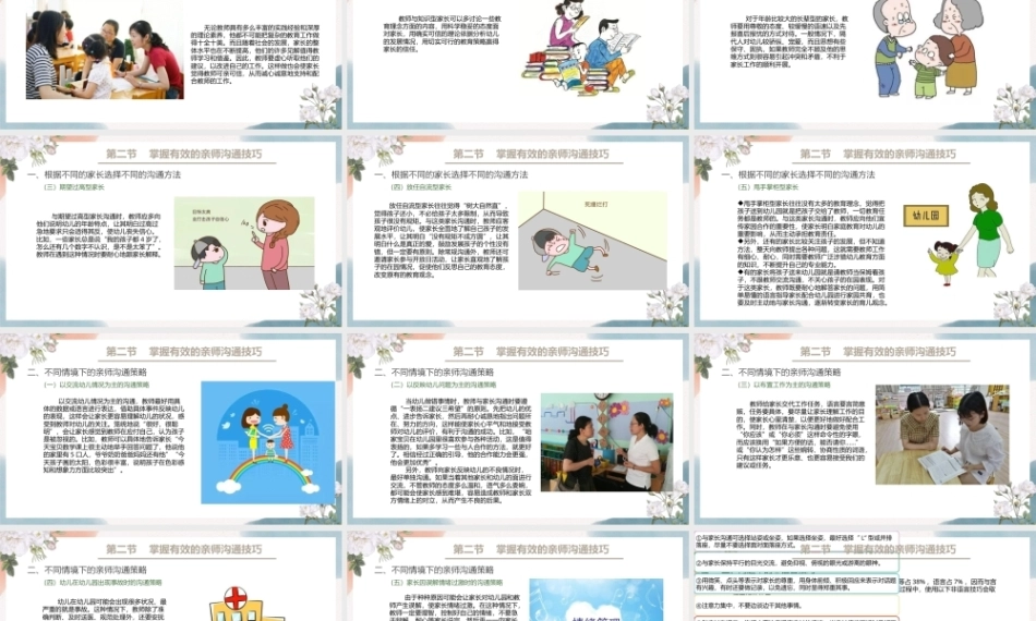 幼儿园教师礼仪(国规)：有效的亲师沟通PPT教学课件.pptx