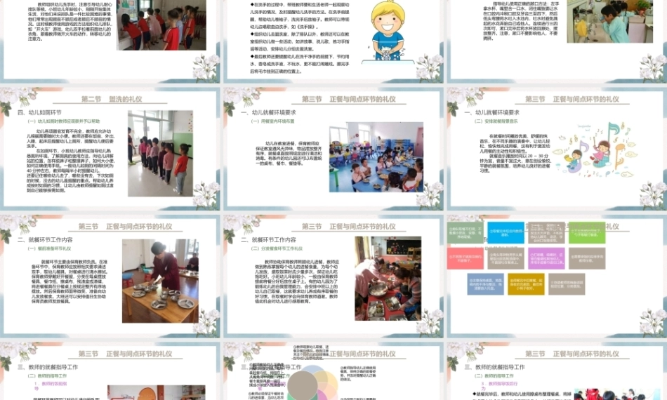 幼儿园教师礼仪(国规)：展示教学环节中的幼儿教师礼仪PPT教学课件.pptx