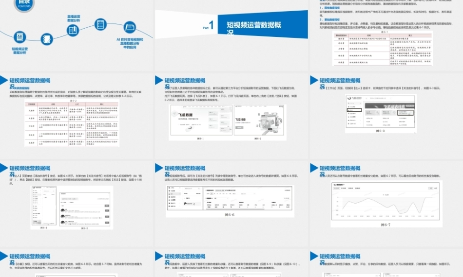 AIGC与新媒体数据分析（慕课版）：抖音账号数据分析PPT教学课件.pptx