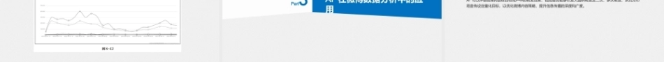 AIGC与新媒体数据分析（慕课版）：微博数据分析PPT教学课件.pptx