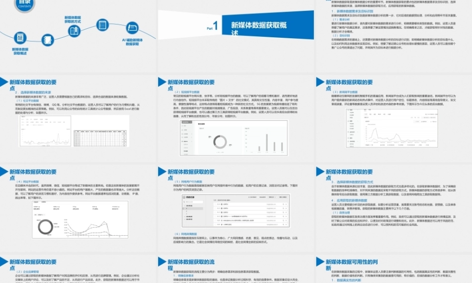 AIGC与新媒体数据分析（慕课版）：新媒体数据的获取PPT教学课件.pptx