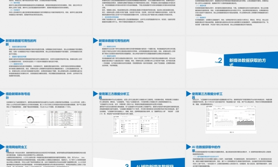 AIGC与新媒体数据分析（慕课版）：新媒体数据的获取PPT教学课件.pptx