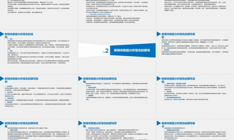AIGC与新媒体数据分析（慕课版）：新媒体数据分析报告PPT教学课件.pptx
