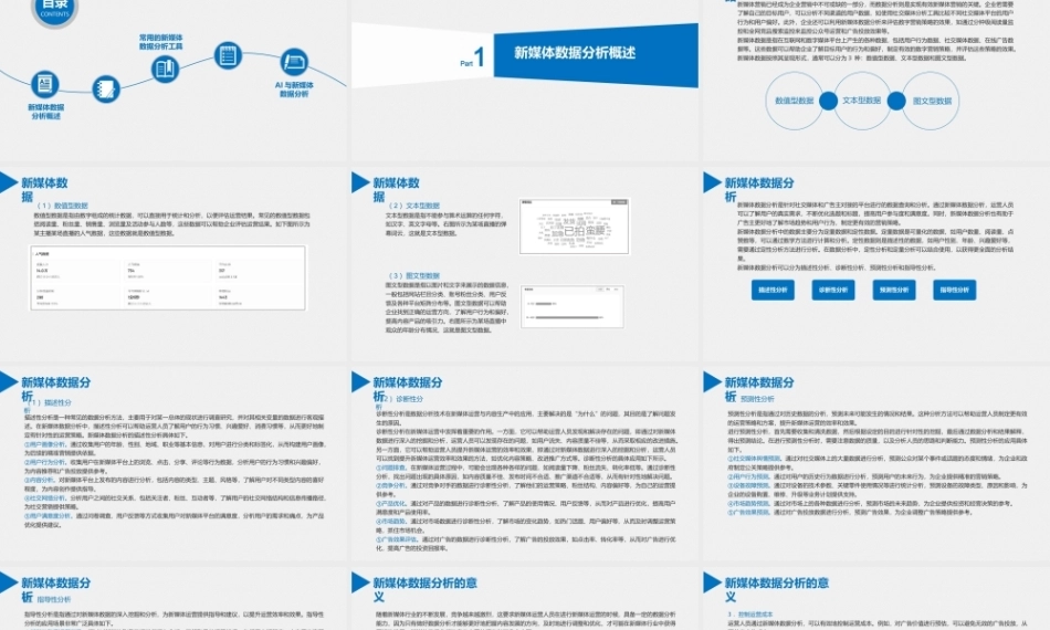 AIGC与新媒体数据分析（慕课版）：新媒体数据分析基础PPT教学课件.pptx