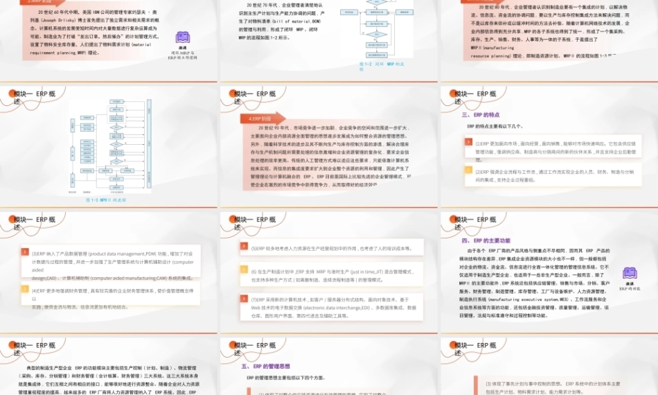 ERP沙盘实训指导教程(第2版)：ERP沙盘概述PPT教学课件.pptx