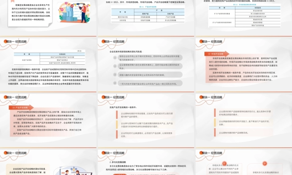 ERP沙盘实训指导教程(第2版)：企业经营谋划PPT教学课件.pptx