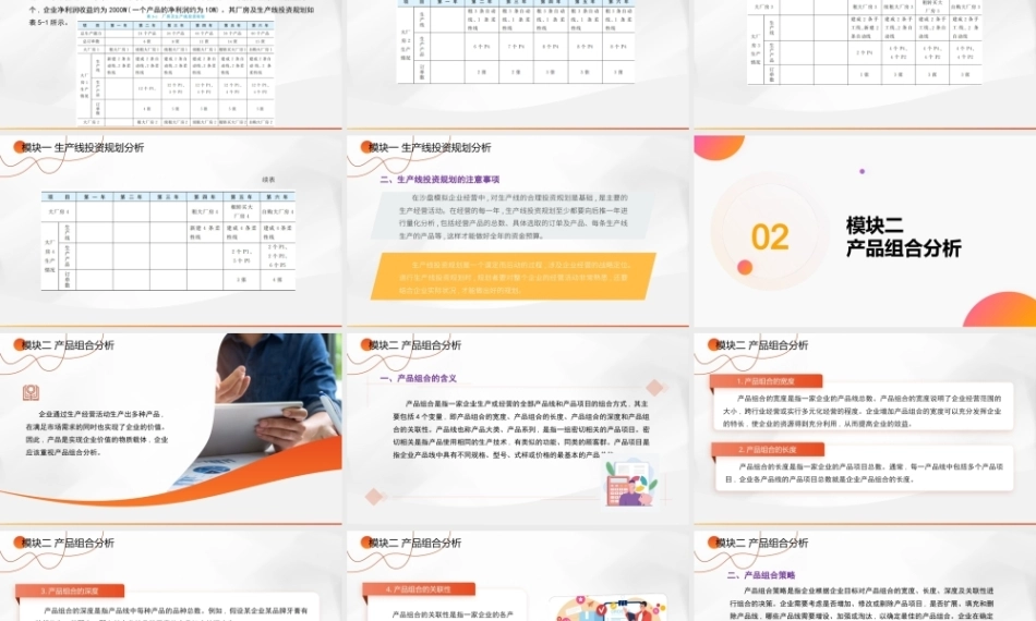 ERP沙盘实训指导教程(第2版)：企业经营要素分析PPT教学课件.pptx