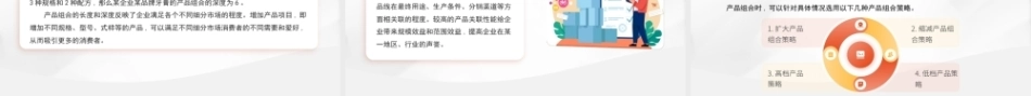 ERP沙盘实训指导教程(第2版)：企业经营要素分析PPT教学课件.pptx