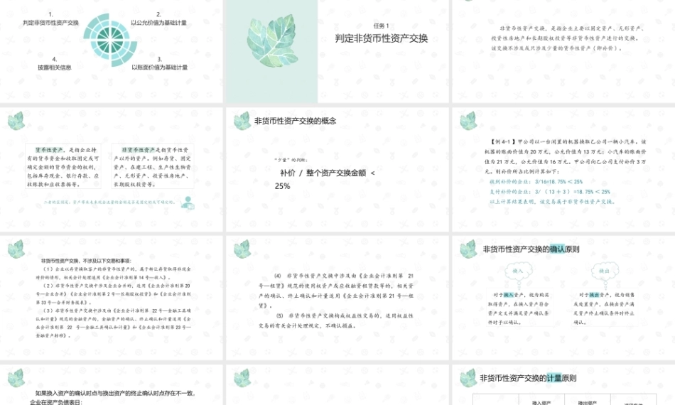 财务会计2（第11版）：非货币性资产交换会计PPT教学课件.pptx