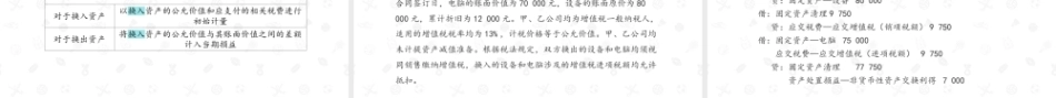 财务会计2（第11版）：非货币性资产交换会计PPT教学课件.pptx