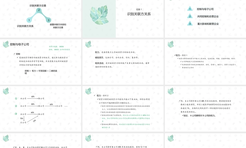 财务会计2（第11版）：关联方识别与披露PPT教学课件.pptx
