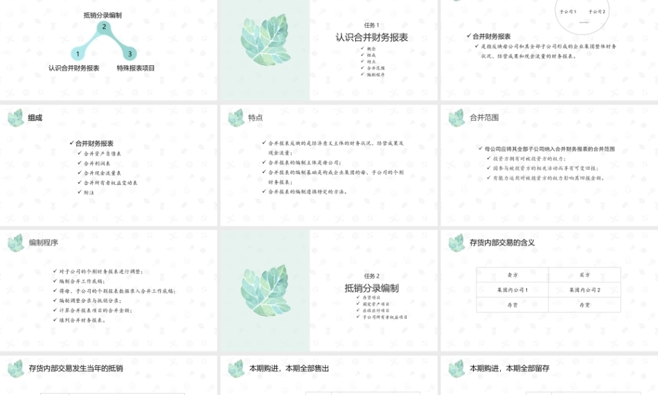 财务会计2（第11版）：合并财务报表认知与编制PPT教学课件.pptx
