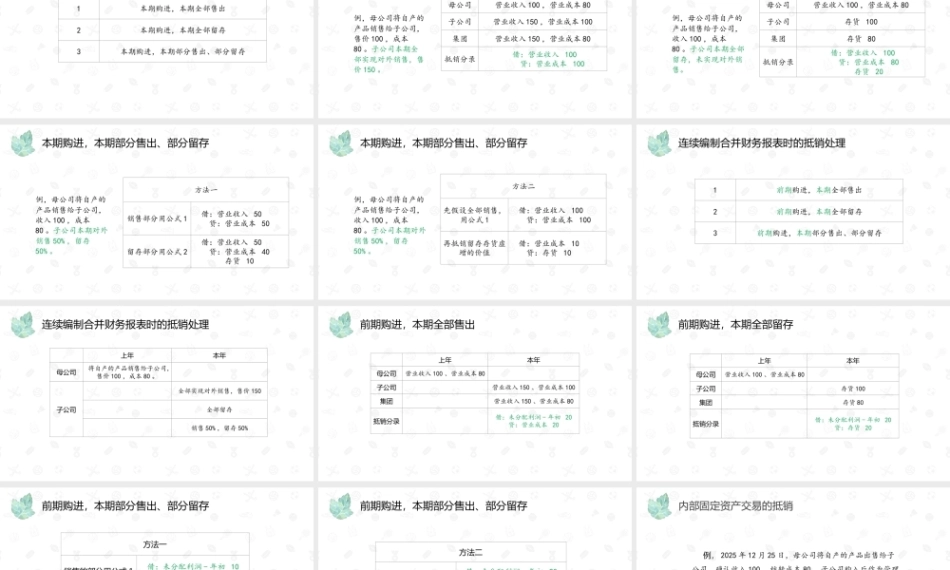 财务会计2（第11版）：合并财务报表认知与编制PPT教学课件.pptx