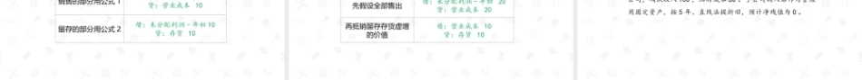 财务会计2（第11版）：合并财务报表认知与编制PPT教学课件.pptx