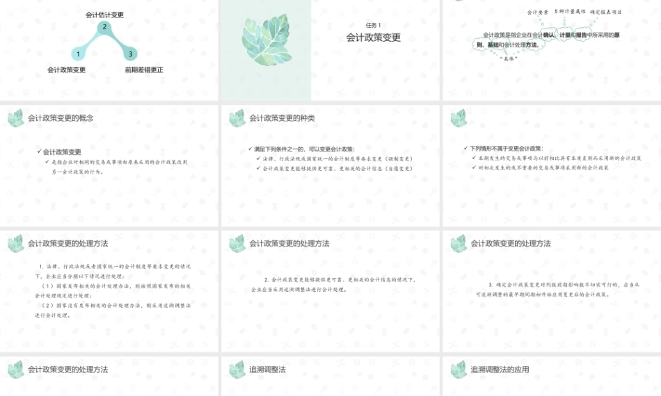 财务会计2（第11版）：会计政策、会计估计变更和差错更正PPT教学课件.pptx