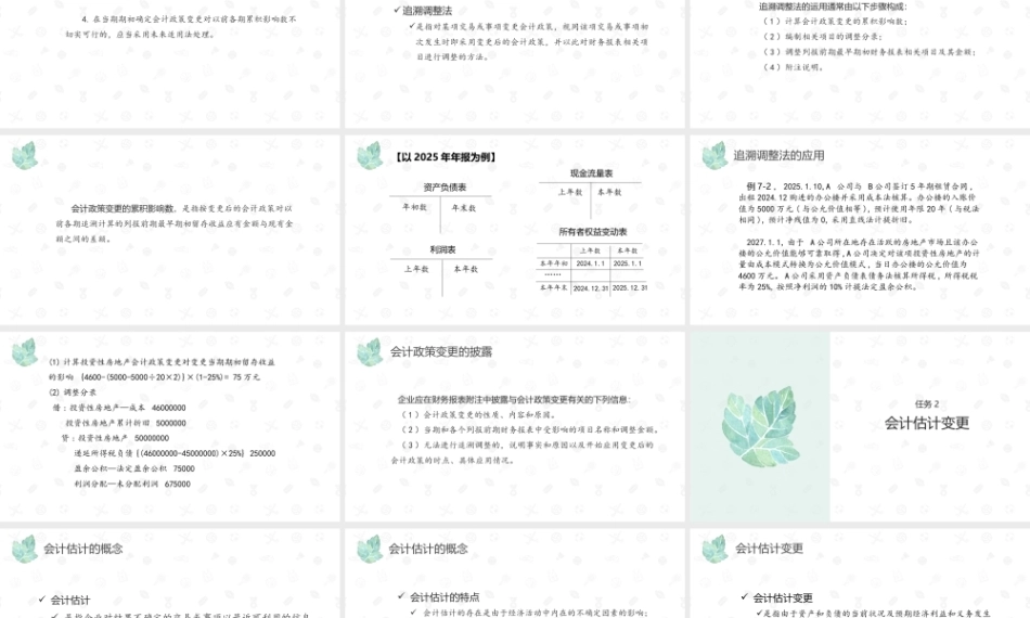 财务会计2（第11版）：会计政策、会计估计变更和差错更正PPT教学课件.pptx