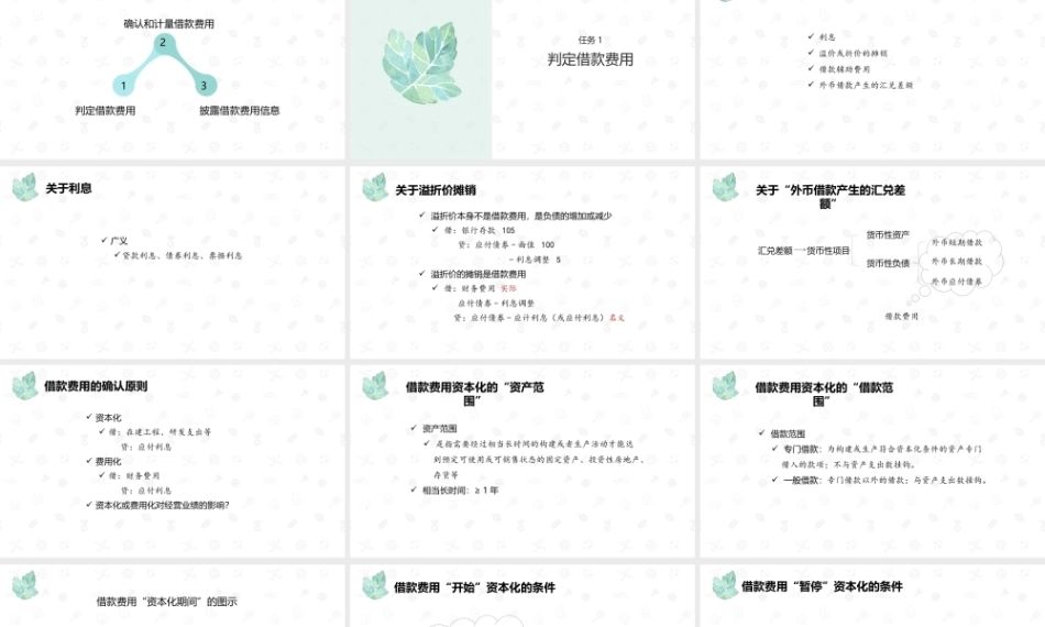 财务会计2（第11版）：借款费用会计PPT教学课件.pptx