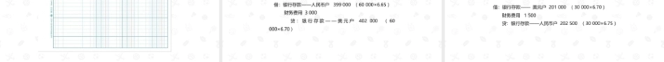 财务会计2（第11版）：外币折算会计PPT教学课件.pptx
