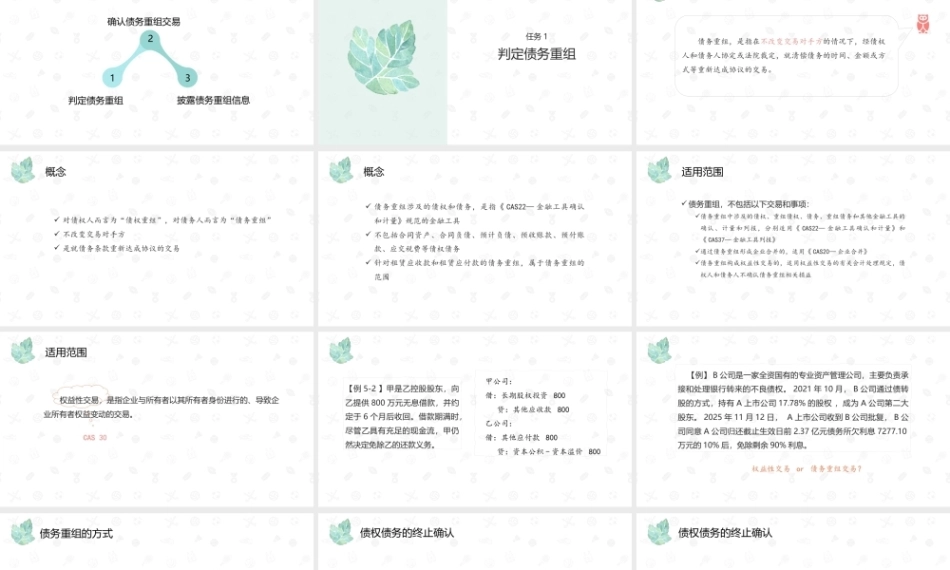 财务会计2（第11版）：债务重组会计PPT教学课件.pptx