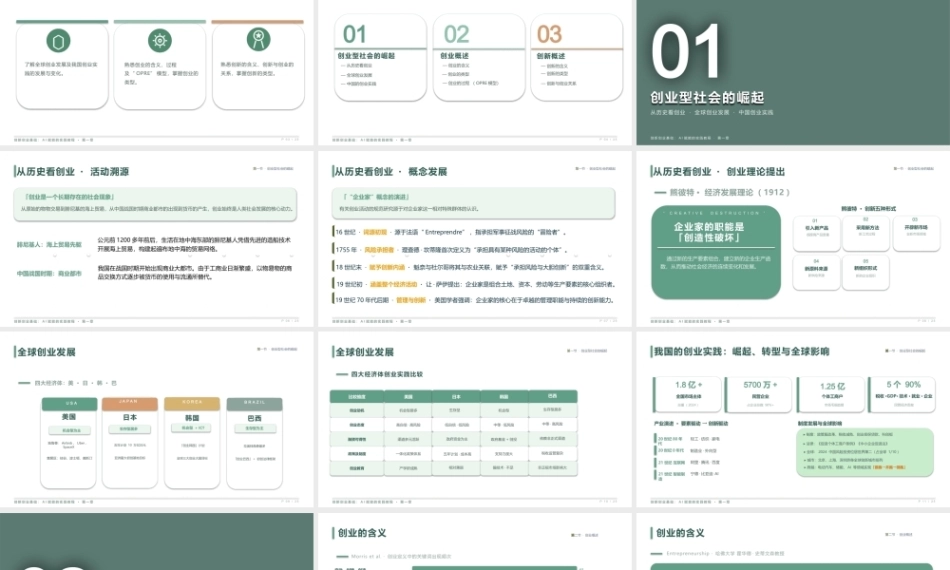 创新创业基础-AI赋能的实践教程：创新创业概论PPT教学课件.pptx