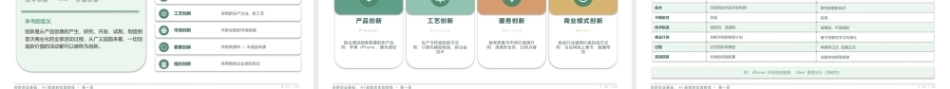 创新创业基础-AI赋能的实践教程：创新创业概论PPT教学课件.pptx