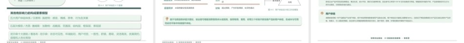 创新创业基础-AI赋能的实践教程：开发创业产品PPT教学课件.pptx