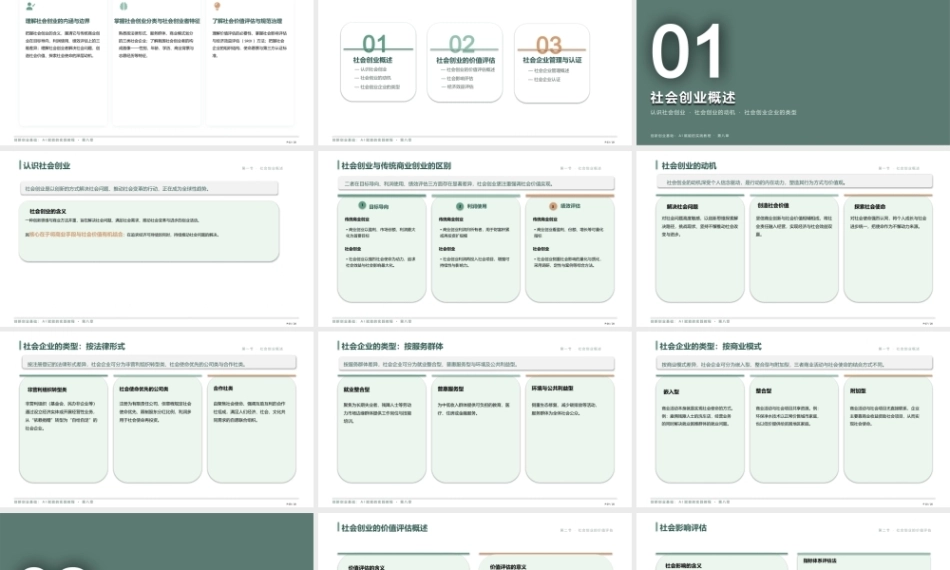 创新创业基础-AI赋能的实践教程：社会创业PPT教学课件.pptx