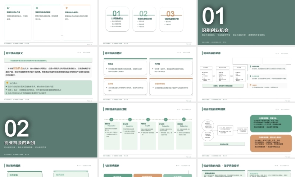 创新创业基础-AI赋能的实践教程：识别创业机会PPT教学课件.pptx