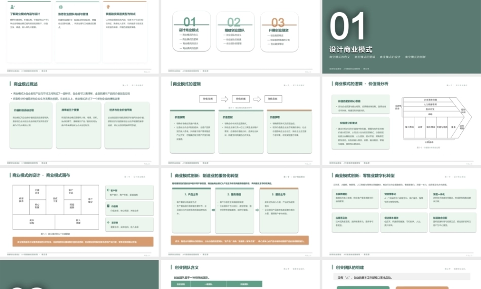 创新创业基础-AI赋能的实践教程：整合创业资源PPT教学课件.pptx