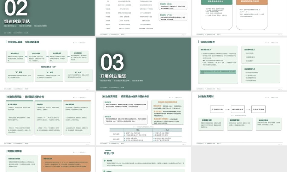 创新创业基础-AI赋能的实践教程：整合创业资源PPT教学课件.pptx