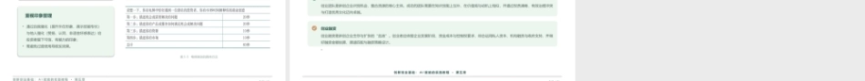 创新创业基础-AI赋能的实践教程：整合创业资源PPT教学课件.pptx