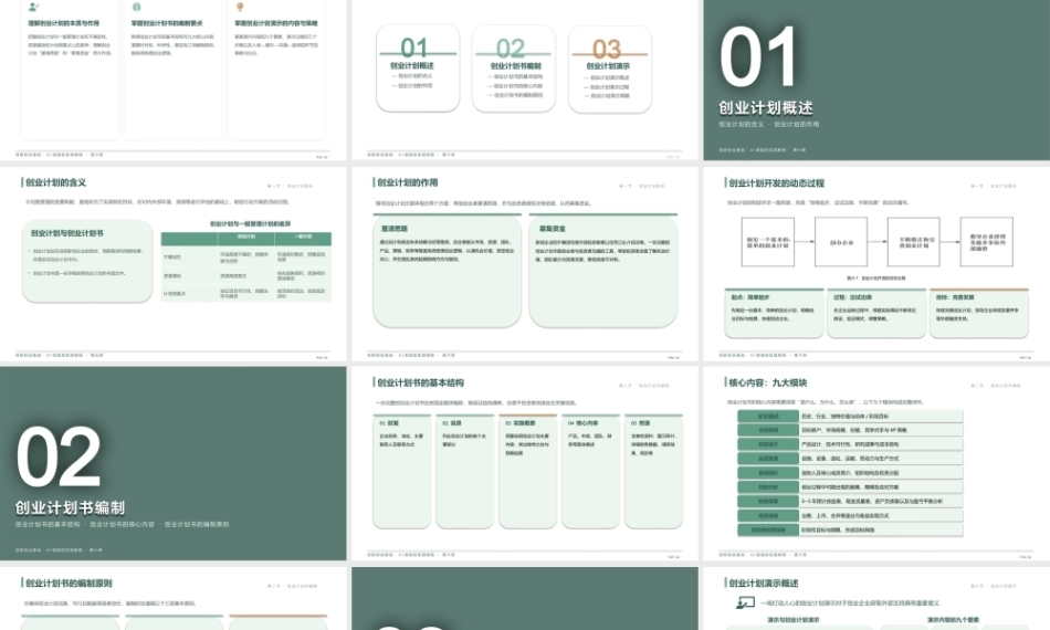 创新创业基础-AI赋能的实践教程：制定创业计划PPT教学课件.pptx