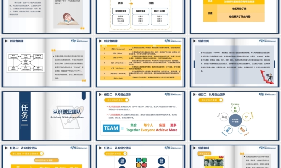 创新教育与创业基础（AI+微课版第3版)：创业团队融通优势互补PPT教学课件.pptx