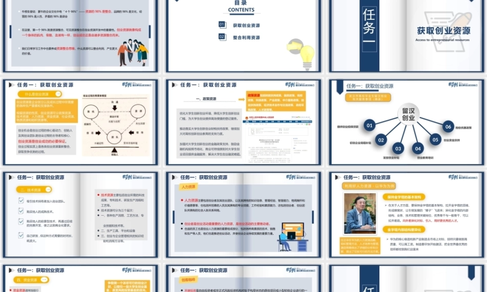 创新教育与创业基础（AI+微课版第3版)：创业资源凸显整合利用PPT教学课件.pptx